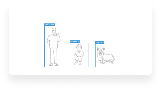 Object Detection